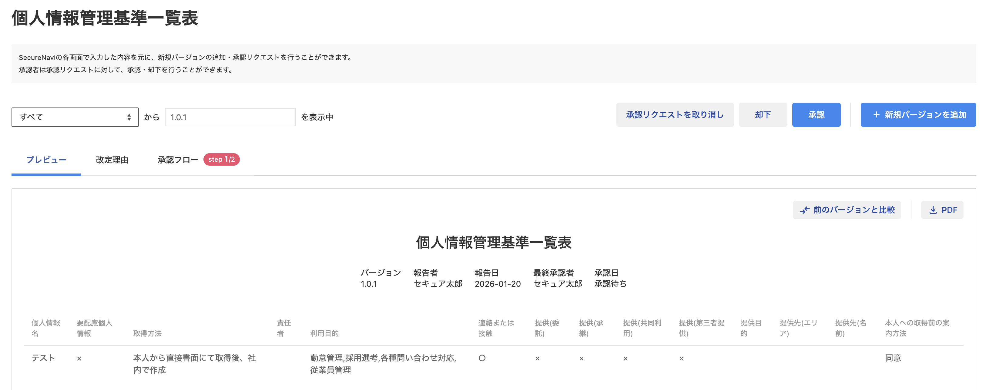 15-17. 個人情報の洗い出しに着手する（Pマーク）