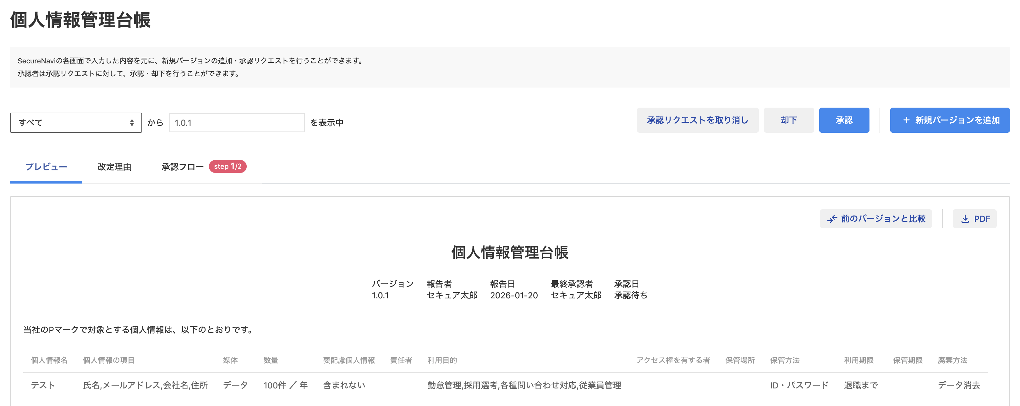 15-17. 個人情報の洗い出しに着手する（Pマーク）